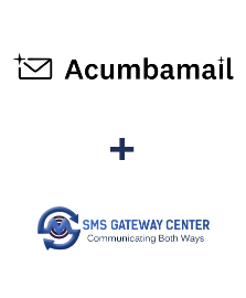 Integracja Acumbamail i SMSGateway