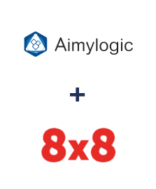 Integracja Aimylogic i 8x8