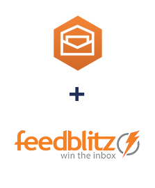 Integracja Amazon Workmail i FeedBlitz