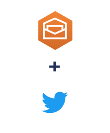 Integracja Amazon Workmail i Twitter