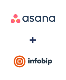 Integracja Asana i Infobip
