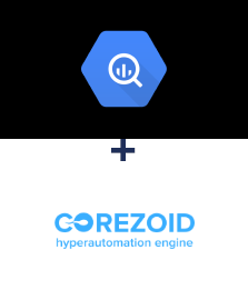 Integracja BigQuery i Corezoid