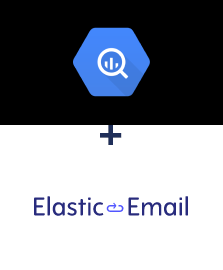 Integracja BigQuery i Elastic Email