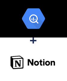 Integracja BigQuery i Notion