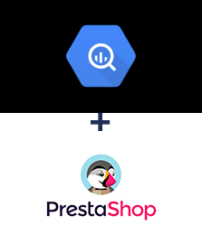 Integracja BigQuery i PrestaShop