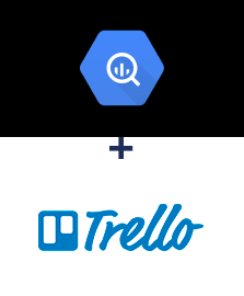 Integracja BigQuery i Trello