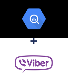 Integracja BigQuery i Viber