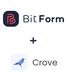 Integracja Bit Form i Crove