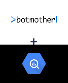 Integracja Botmother i BigQuery