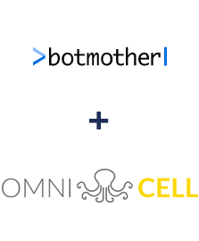 Integracja Botmother i Omnicell