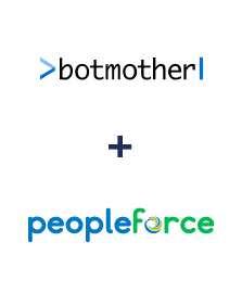 Integracja Botmother i PeopleForce Integracja Botmother i PeopleForce