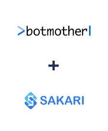 Integracja Botmother i Sakari Integracja Botmother i Sakari