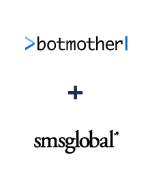 Integracja Botmother i SMSGlobal Integracja Botmother i SMSGlobal