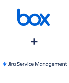 Integracja Box i Jira Service Management