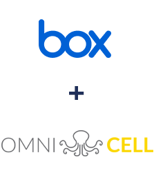 Integracja Box i Omnicell