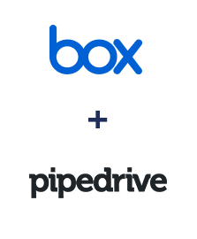 Integracja Box i Pipedrive