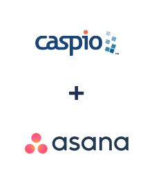 Integracja Caspio Cloud Database i Asana