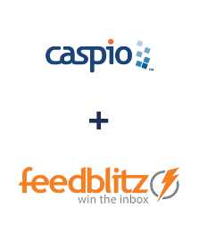 Integracja Caspio Cloud Database i FeedBlitz