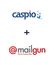 Integracja Caspio Cloud Database i Mailgun