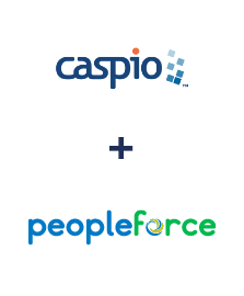 Integracja Caspio Cloud Database i PeopleForce