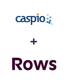 Integracja Caspio Cloud Database i Rows