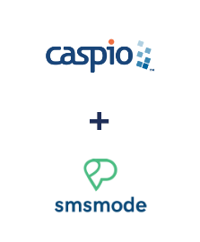 Integracja Caspio Cloud Database i smsmode