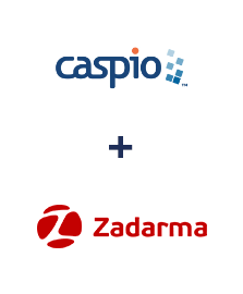 Integracja Caspio Cloud Database i Zadarma