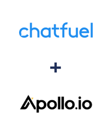 Integracja Chatfuel i Apollo.io