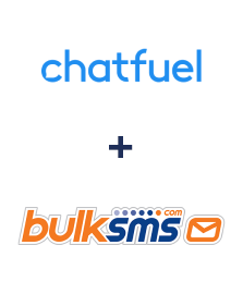 Integracja Chatfuel i BulkSMS