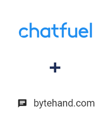Integracja Chatfuel i BYTEHAND Integracja Chatfuel i BYTEHAND