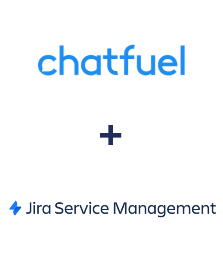 Integracja Chatfuel i Jira Service Management