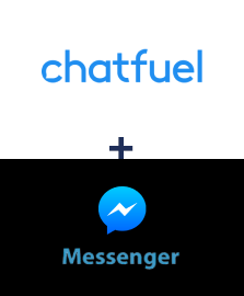 Integracja Chatfuel i Facebook Messenger