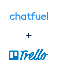 Integracja Chatfuel i Trello