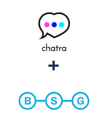 Integracja Chatra i BSG world