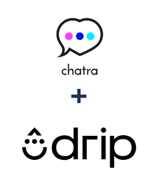 Integracja Chatra i Drip