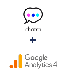 Integracja Chatra i Google Analytics 4