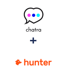 Integracja Chatra i Hunter.io