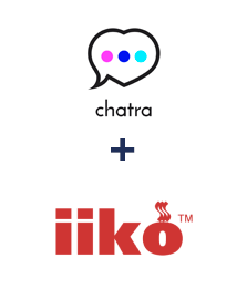 Integracja Chatra i iiko Integracja Chatra i iiko