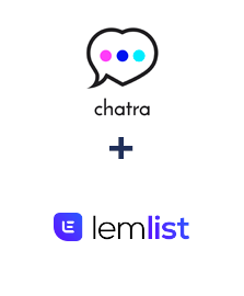 Integracja Chatra i Lemlist