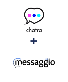 Integracja Chatra i Messaggio