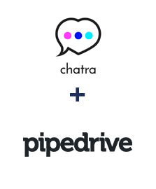 Integracja Chatra i Pipedrive