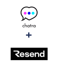 Integracja Chatra i Resend Integracja Chatra i Resend