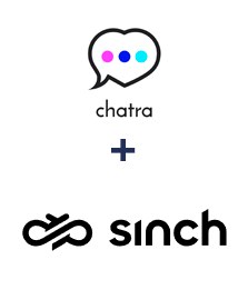 Integracja Chatra i Sinch