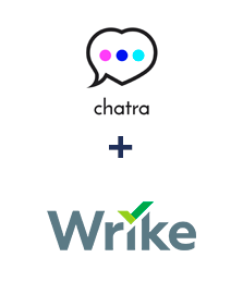 Integracja Chatra i Wrike