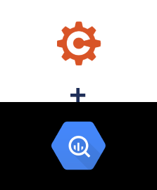 Integracja Cognito Forms i BigQuery