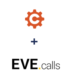 Integracja Cognito Forms i Evecalls