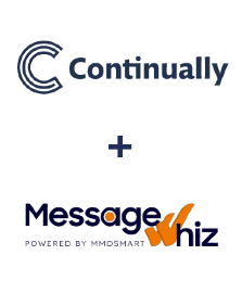 Integracja Continually i MessageWhiz