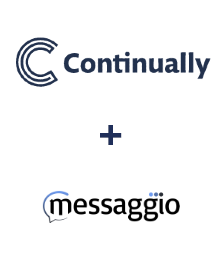 Integracja Continually i Messaggio