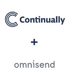 Integracja Continually i Omnisend