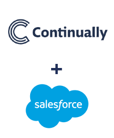 Integracja Continually i Salesforce CRM